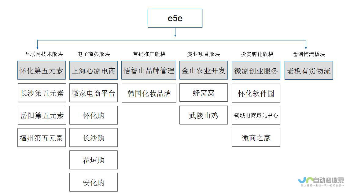 怀化网络公司